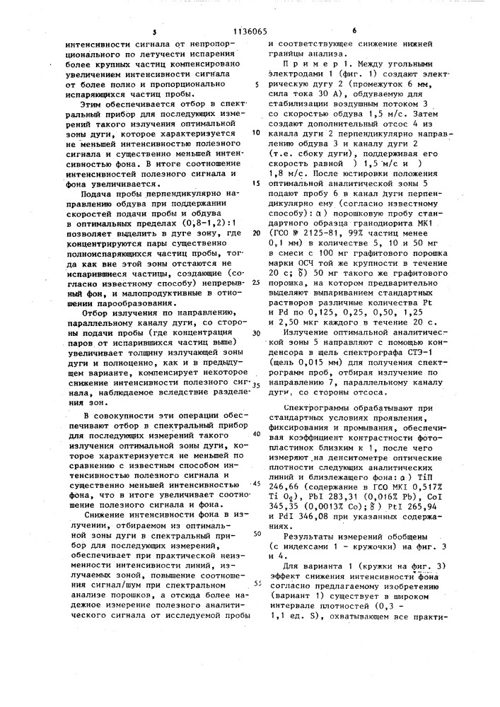 Способ спектрального анализа порошков /варианты/ (патент 1136065)