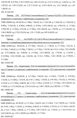 7-членные циклические соединения, способы их получения и их фармацевтическое применение (патент 2448099)