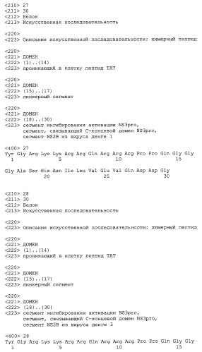 Химерные пептидные молекулы с противовирусными свойствами в отношении вирусов семейства flaviviridae (патент 2451026)