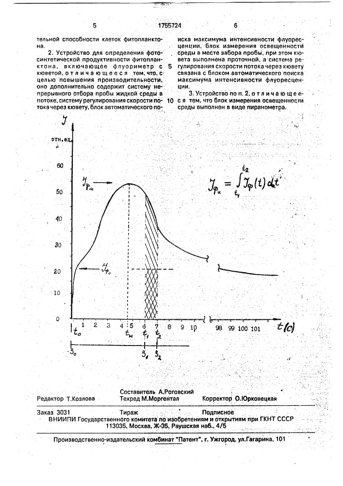 Способ определения фотосинтетической продуктивности фитопланктона и устройство для его осуществления (патент 1755724)