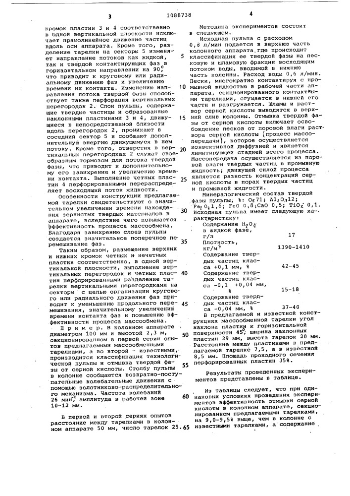 Контактная тарелка для массообменных аппаратов (патент 1088738)