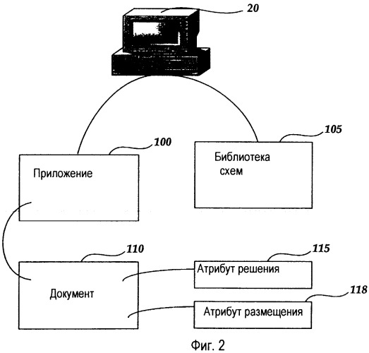 Обеспечение контекстно-зависимых инструментов и справочного информационного наполнения в документах, создаваемых на компьютере (патент 2332728)