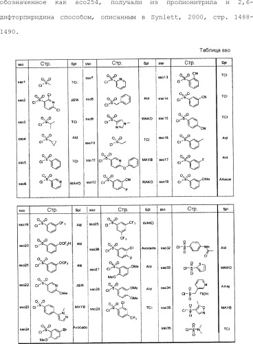 8-замещенные производные изохинолина и их применение (патент 2504544)