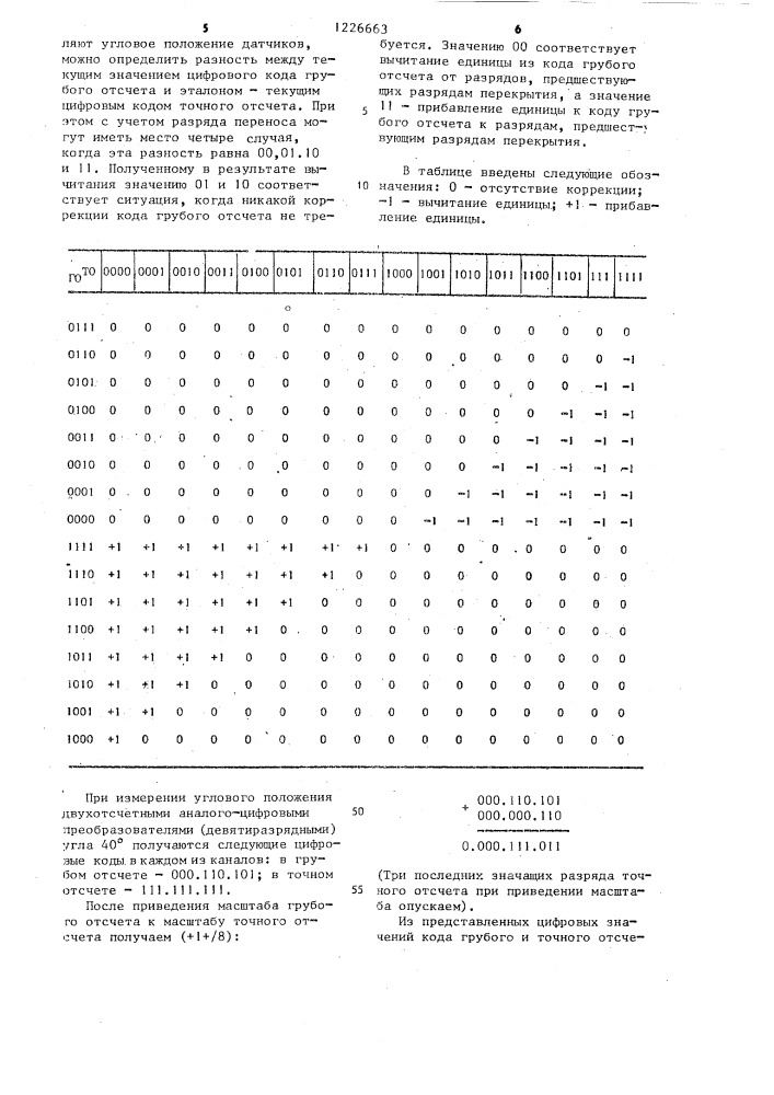 Устройство для аналого-цифрового преобразования (патент 1226663)