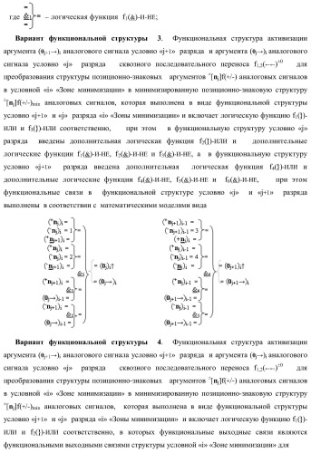 Способ активизации аргумента (0j+1 )i аналогового сигнала условно &#171;j+1&#187; разряда и аргумента (0j )i аналогового сигнала условно &#171;j&#187; разряда сквозного последовательного переноса f1,2(  )&#177;0 для преобразования структуры позиционно-знаковых аргументов &#177;[nj]f(+/-) аналоговых сигналов в условной &#171;i&#187; &#171;зоне минимизации&#187; в минимизированную позиционно-знаковую структуру &#177;[nj]f(+/-)min аналоговых сигналов и функциональная структура для его реализации (варианты русской логики) (патент 2425441)