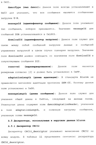 Способы и устройства для передачи данных в мобильный блок обработки данных (патент 2367112)