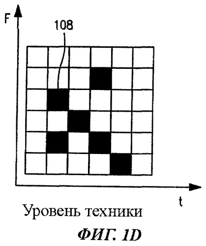 Способ и устройство для оптимизации механизма вызова и уведомления об изменении механизма вызова (патент 2496275)