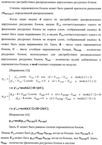 Способ планирования распределенных блоков виртуальных ресурсов (патент 2488219)