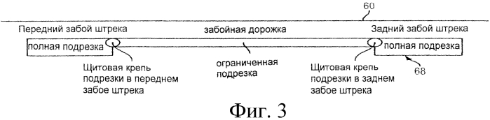 Способ управления задним барабаном очистного комбайна двустороннего действия (варианты) (патент 2556541)