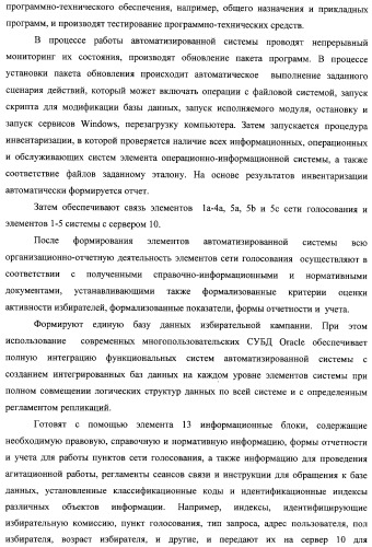 Способ подготовки и проведения голосования с помощью автоматизированной системы (патент 2312396)