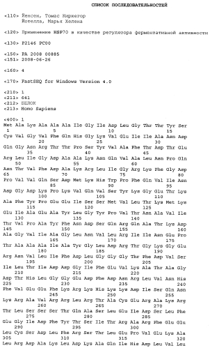 Применение hsp70 в качестве регулятора ферментативной активности (патент 2571946)