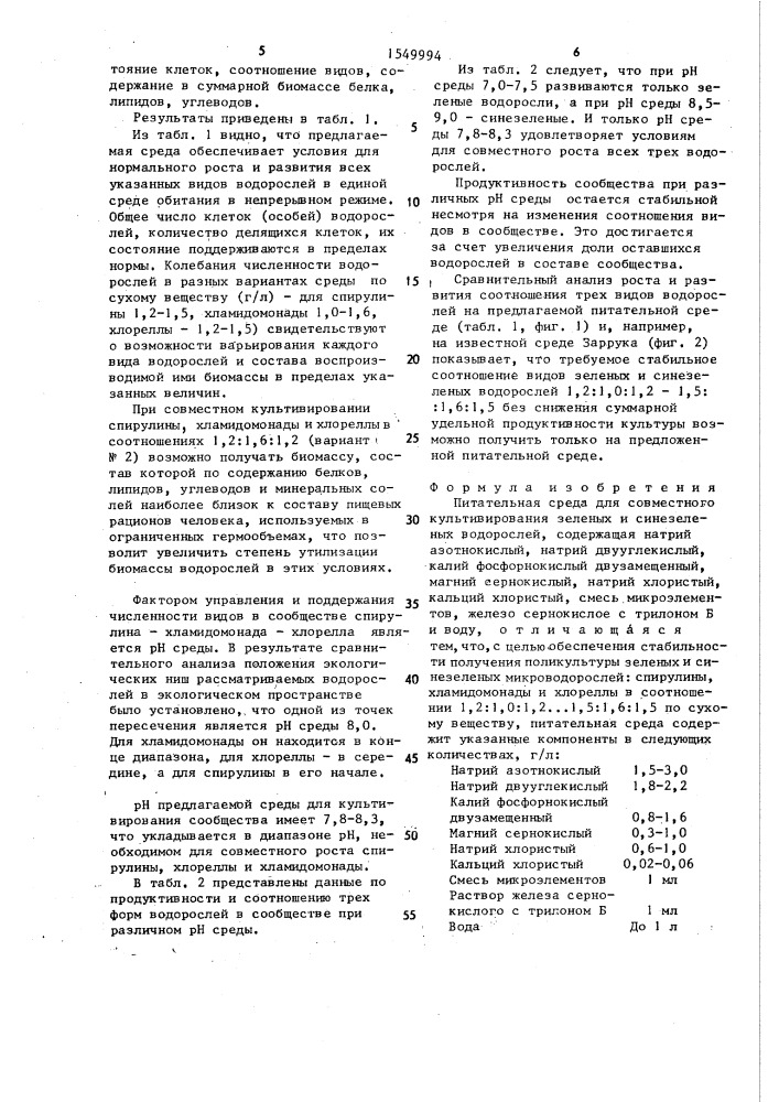 Питательная среда для совместного культивирования зеленых и синезеленых водорослей (патент 1549994)