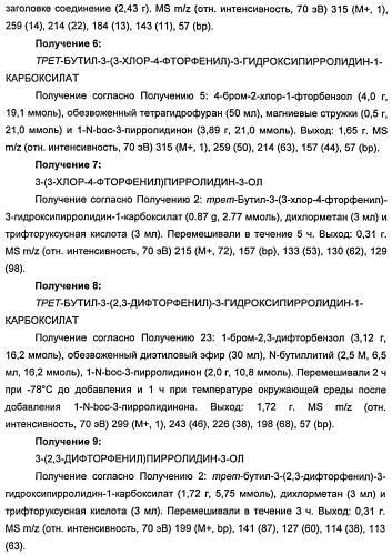 Новые двузамещенные фенилпирролидины в качестве модуляторов кортикальной катехоламинергической нейротрансмиссии (патент 2471781)