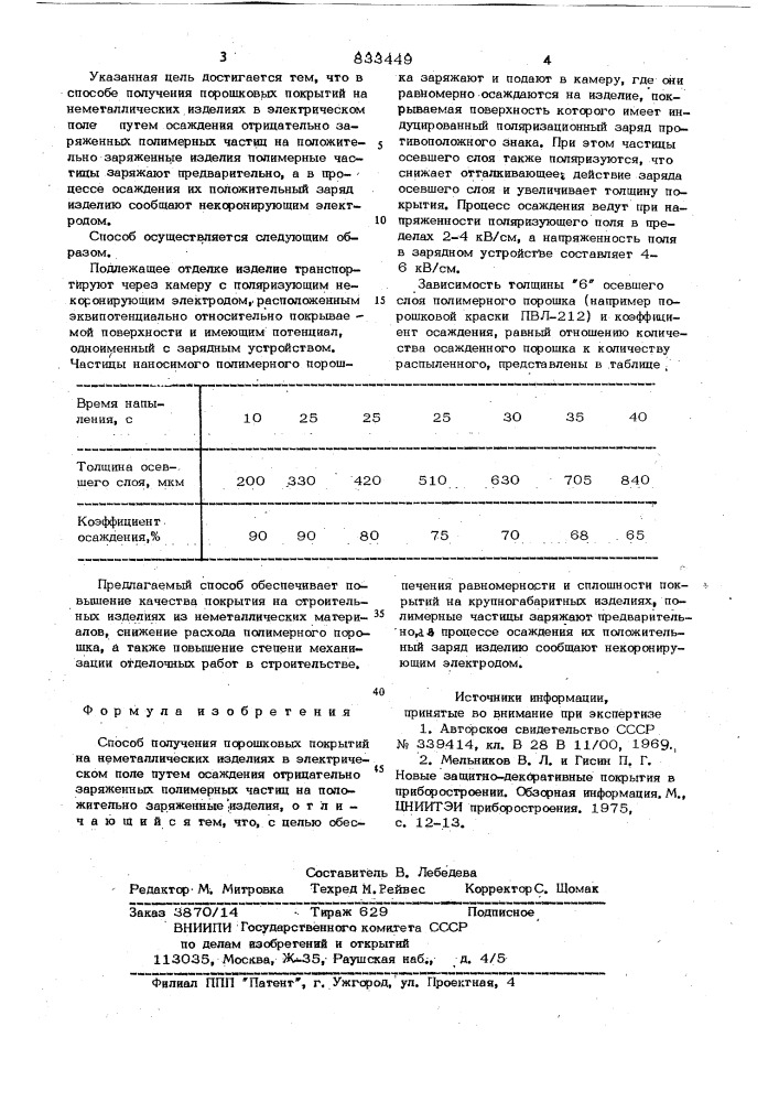 Способ получения порошковых пок-рытий ha неметаллических изделиях (патент 833449)