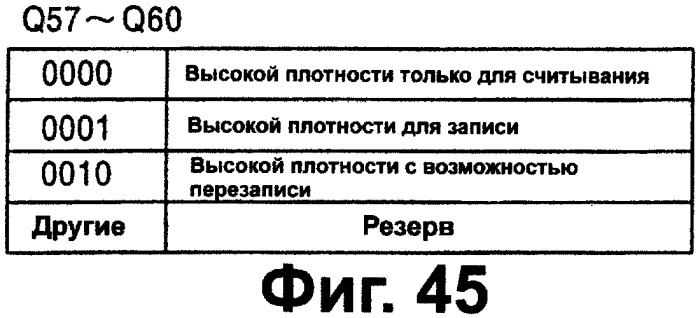 Носитель записи, записывающее устройство и считывающее устройство (патент 2280290)