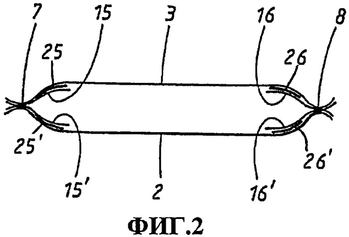 Гигиенические трусы для одноразового использования (патент 2406474)