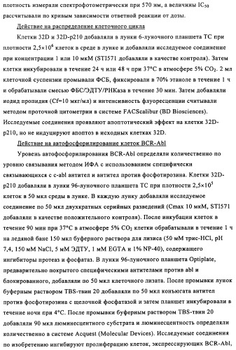 Соединения и композиции 5-(4-(галогеналкокси)фенил)пиримидин-2-амина в качестве ингибиторов киназ (патент 2455288)