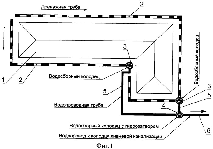 Устройство для сбора и удаления дренажных вод (патент 2327006)