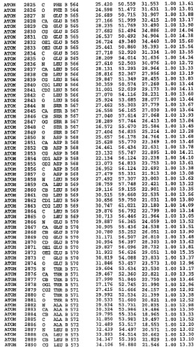 Кристаллическая структура фосфодиэстеразы 5 и ее использование (патент 2301259)