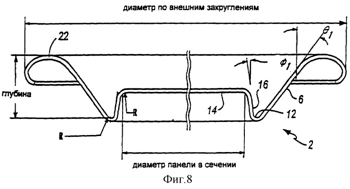 Металлическая крышка банки для напитков (патент 2299843)