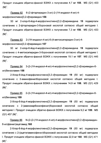 Ингибиторы фосфоинозитид-3-киназы и содержащие их фармацевтические композиции (патент 2437888)