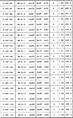 8-замещенные производные изохинолина и их применение (патент 2504544)