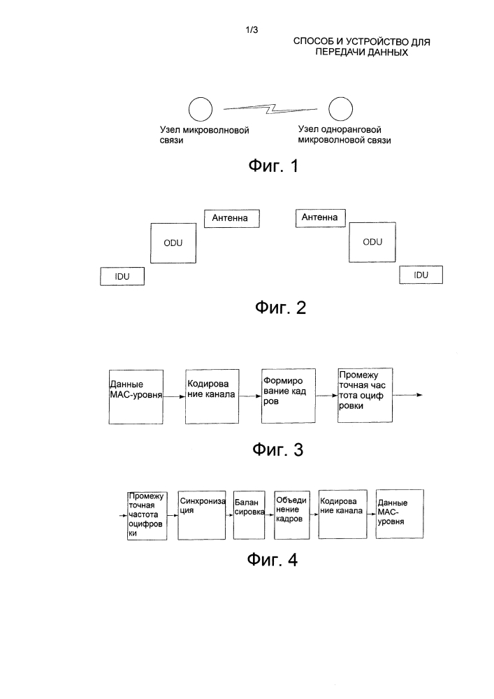 Способ и устройство для передачи данных (патент 2629435)
