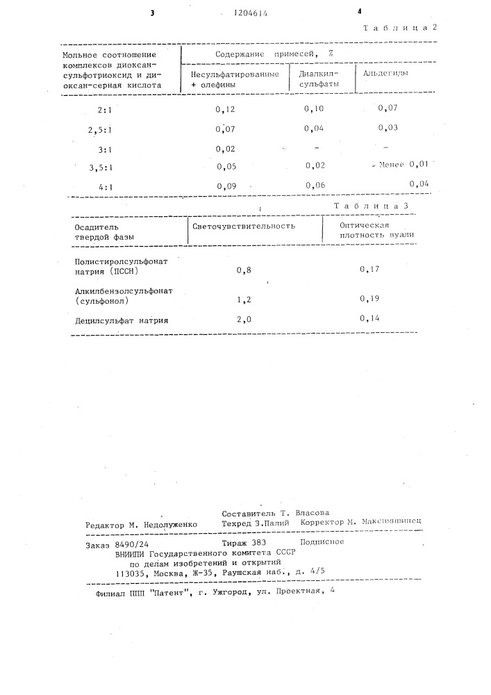 Способ получения децилсульфата натрия (патент 1204614)