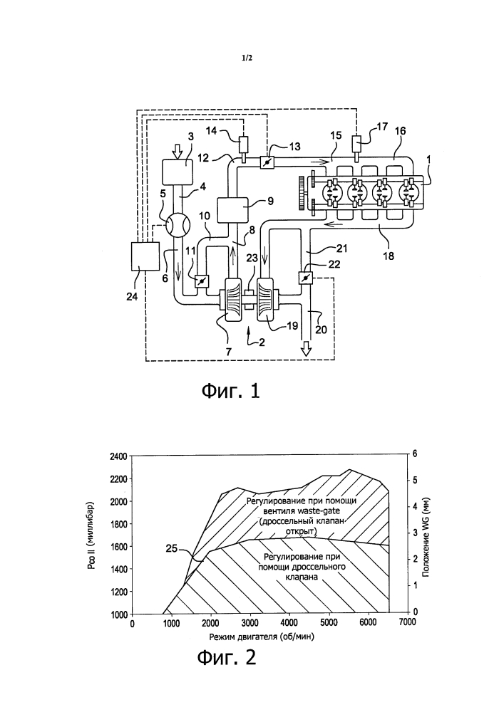 Способ диагностики двигателя с наддувом и соответствующий двигатель (патент 2645856)