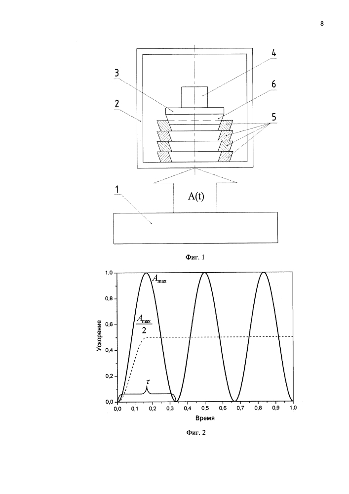 Способ и стенд для моделирования ударной нагрузки на объект испытаний (патент 2611695)