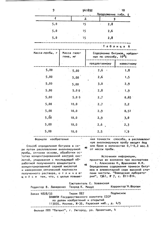 Способ определения битумов в сере (патент 941892)