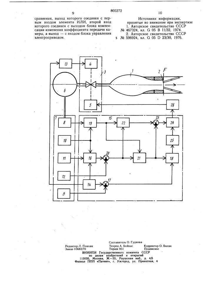 Система управления газодинамическойустановкой (патент 805272)