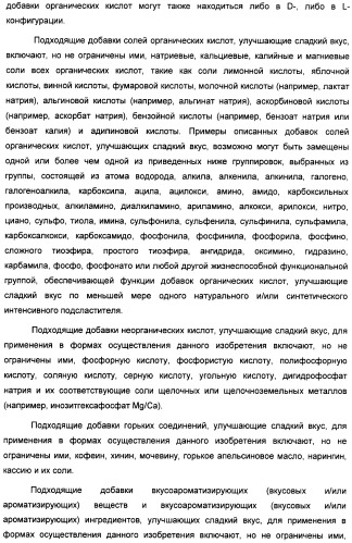 Интенсивный подсластитель для регулирования веса и подслащенные им композиции (патент 2428050)