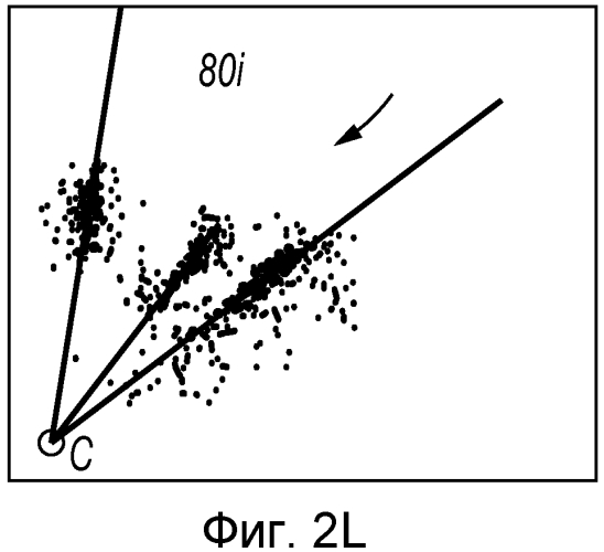 Определение характеристик составляющих пласта на месте проведения работ (патент 2574329)