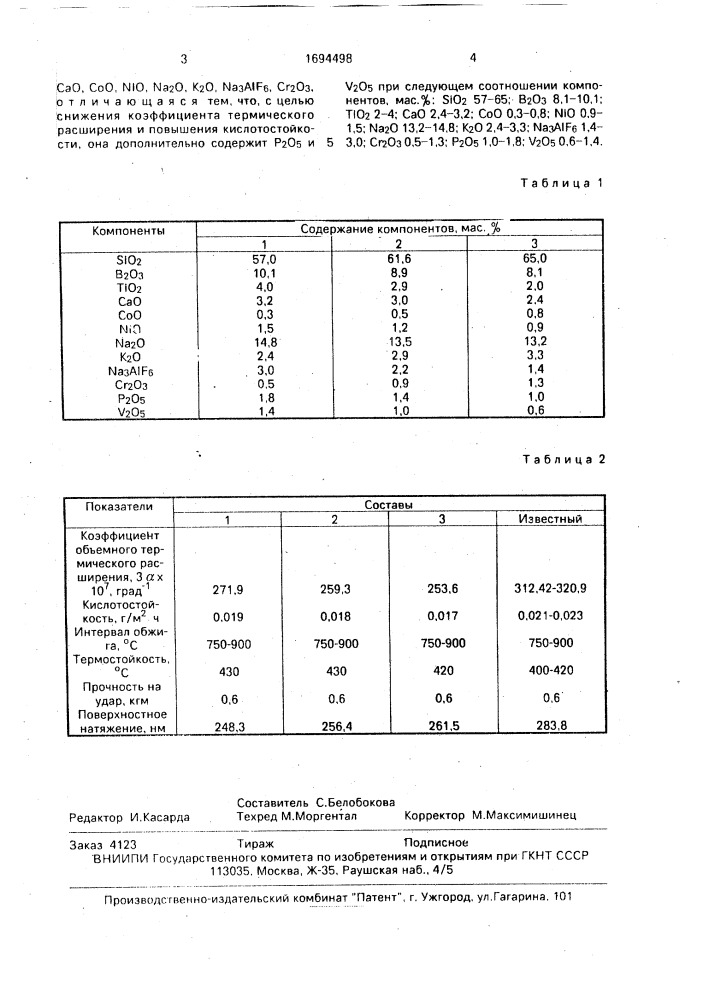 Фритта для безгрунтового эмалевого покрытия (патент 1694498)