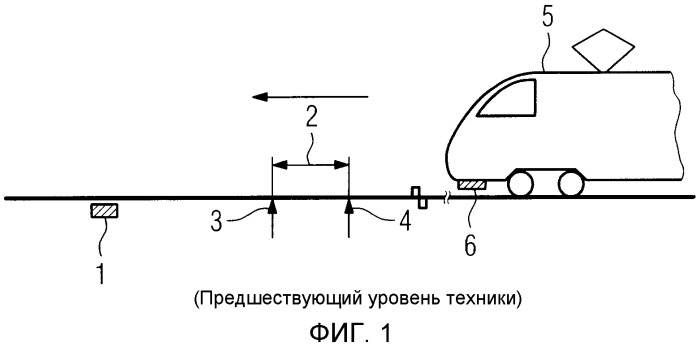 Способ и устройство для контроля скорости (патент 2483325)