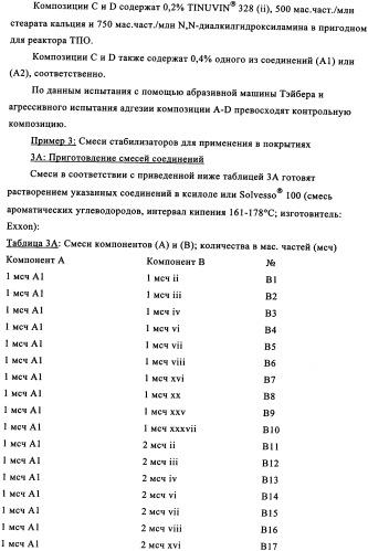 Синергетическая комбинация поглотителя уф-излучения (патент 2337113)