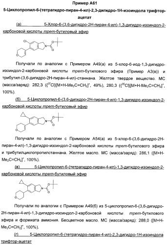 Гетероциклические замещенные фенилметаноны в качестве ингибиторов переносчика глицина 1 (патент 2405771)