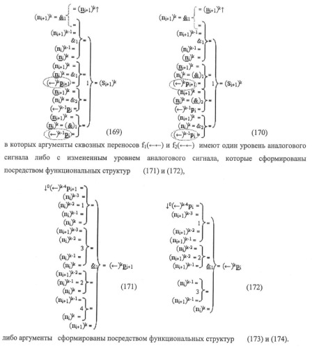 Функциональная структура предварительного сумматора f ([ni]&amp;[ni,0]) условно &quot;i&quot; и &quot;i+1&quot; разрядов &quot;k&quot; группы параллельно-последовательного умножителя f ( ) для позиционных аргументов множимого [ni]f(2n) с применением арифметических аксиом троичной системы счисления f(+1,0,-1) (варианты русской логики) (патент 2439658)