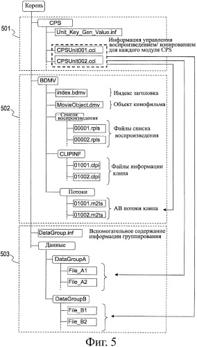 Устройство обработки информации, способ обработки информации и компьютерная программа (патент 2411572)