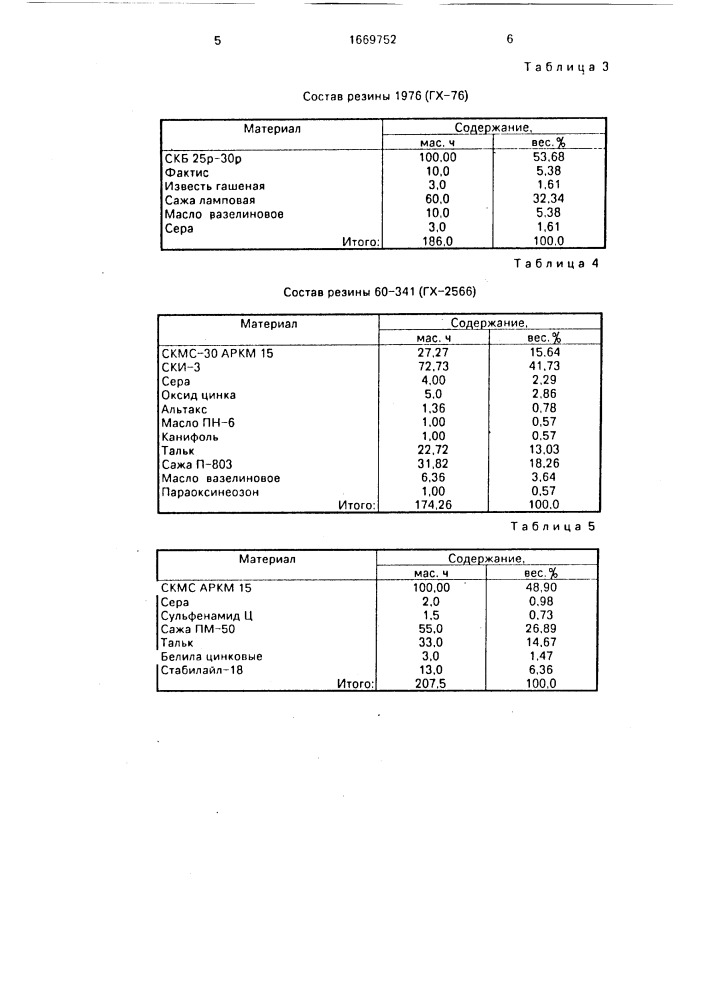 Способ ремонта гуммированной аппаратуры (патент 1669752)