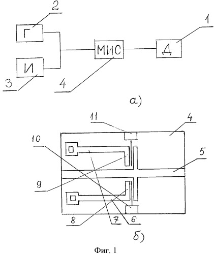 Устройство для измерения полного сопротивления двухполюсника на свч (патент 2485527)