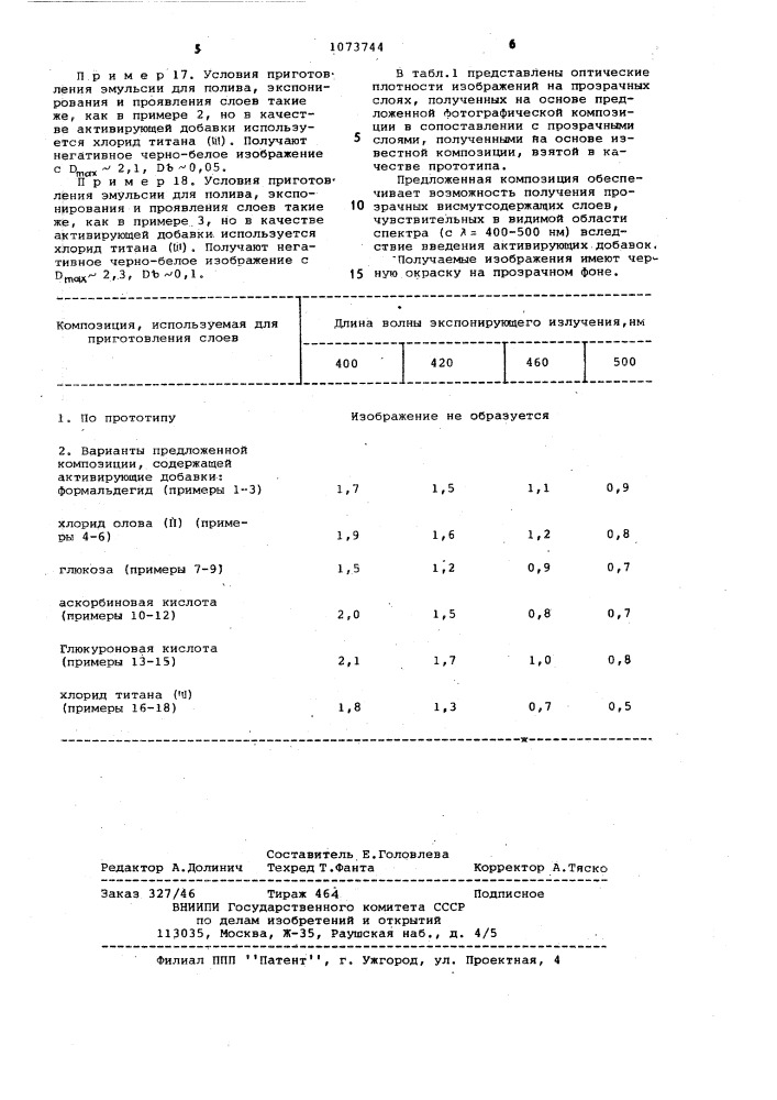 Бессеребряная светочувствительная висмутсодержащая композиция (патент 1073744)