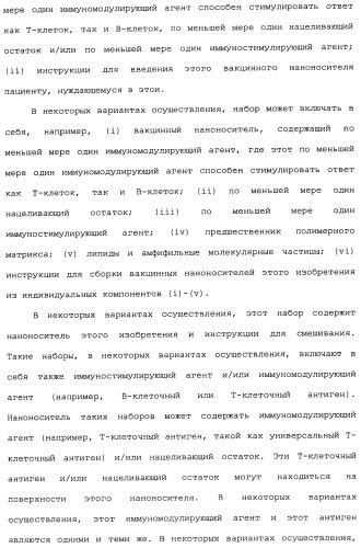 Никотиновые иммунонанотерапевтические лекарственные средства (патент 2487712)