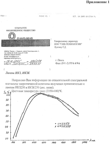 Способ сушки дисперсных (сыпучих) материалов внутри вертикально установленной цилиндрической ёмкости, днище которой нагревают снаружи направленно-фокусированным излучением в ближней инфракрасной области (патент 2549394)