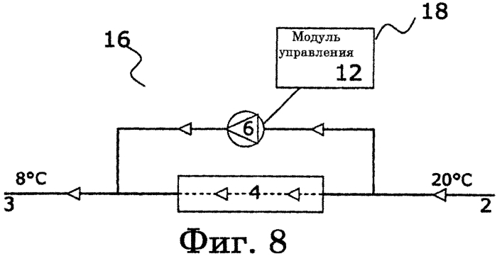 Способ и система розлива напитков (патент 2558340)