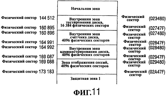 Устройство и способ для записи информации (патент 2297678)