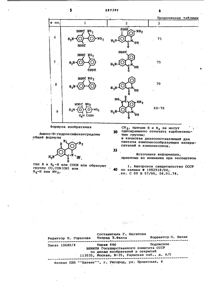 Амино-n-гидроксифенантридоны в качестве диазосоставляющей для синтеза комплексобразующих азокрасителей и комплексонов (патент 887567)