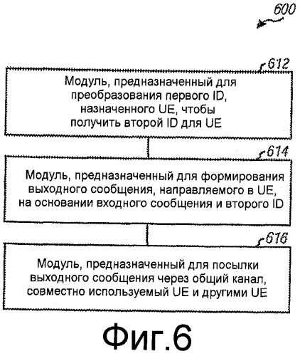 Скрытие временных опознавателей пользовательской аппаратуры (патент 2427103)