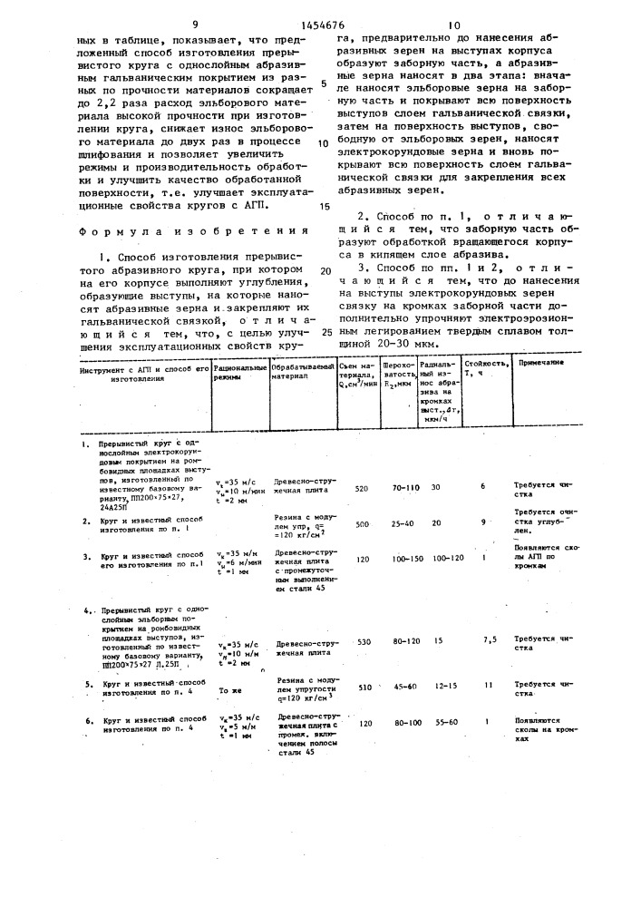 Способ изготовления прерывистого абразивного круга (патент 1454676)